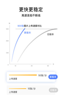 閃傳精靈截圖1