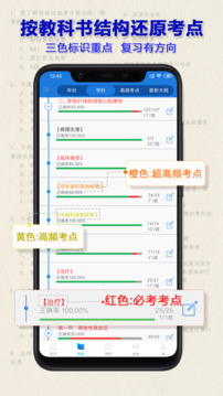 助理醫師截圖3