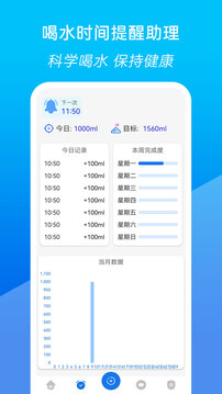 喝水時間提醒助理截圖2