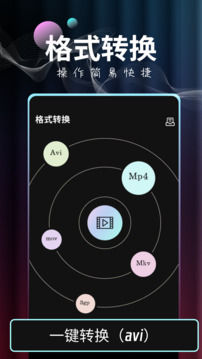 FP Video截圖3