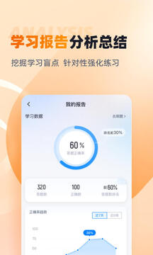 行政執(zhí)法資格考試聚題庫截圖4