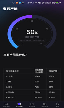 世界寶石截圖3