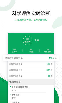 主治醫(yī)師準題庫截圖4