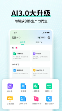 思維導圖MindMaster截圖1