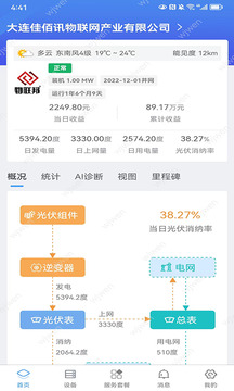 新能管理截圖3