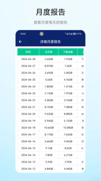 流量小能手截圖4